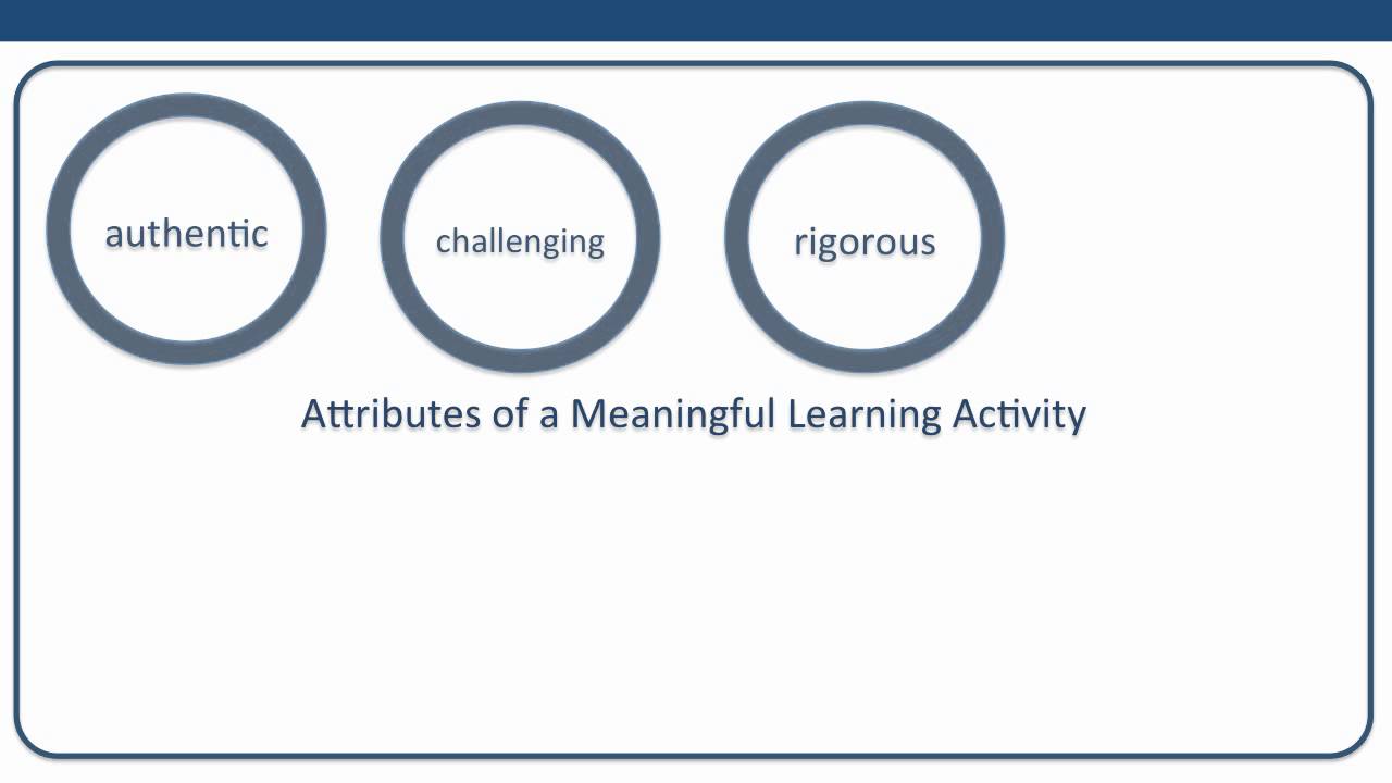 4 - Meaningful Learning Activities