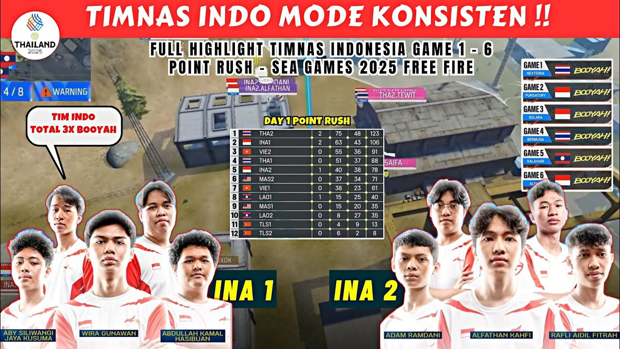FULL HIGHLIGHT TIMNAS FF INDONESIA‼️POINT RUSH - SEA GAMES 2025 FREE FIRE