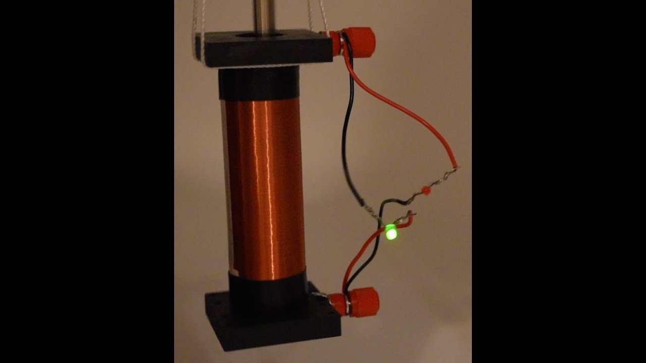 Investigating Electromagnetic Induction (Lenz's and Faraday's Laws)