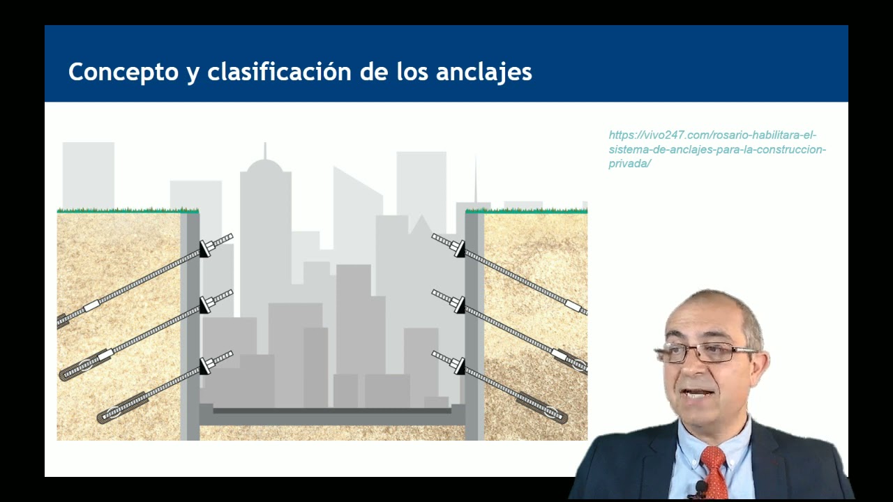 Concepto y clasificación de los anclajes