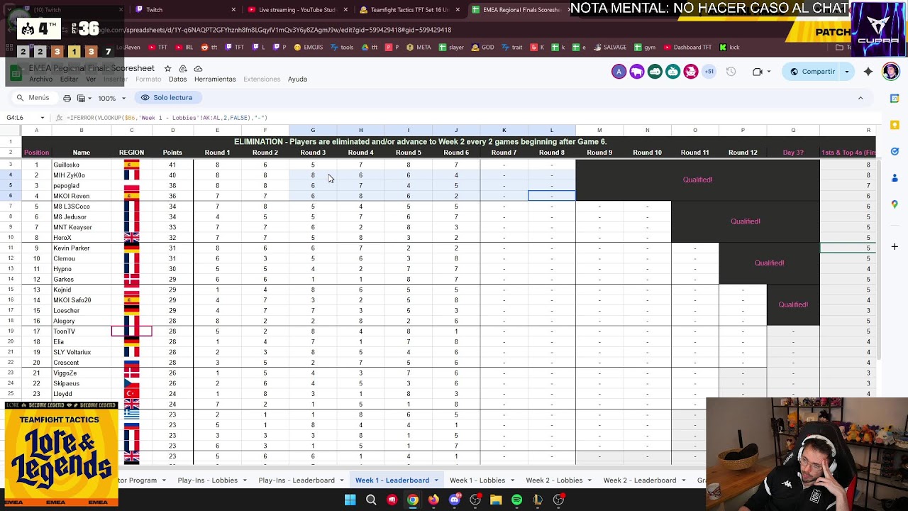 TORNEO REGIONAL🏆Necesito TOP 16/40 para mantenerme en el Tier 1😈#TFTRegionalFinals