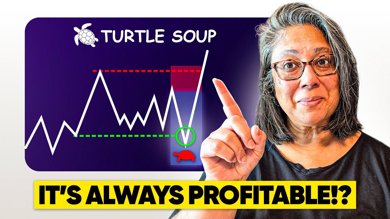 The Turtle Soup Trading Strategy That ACTUALLY Works