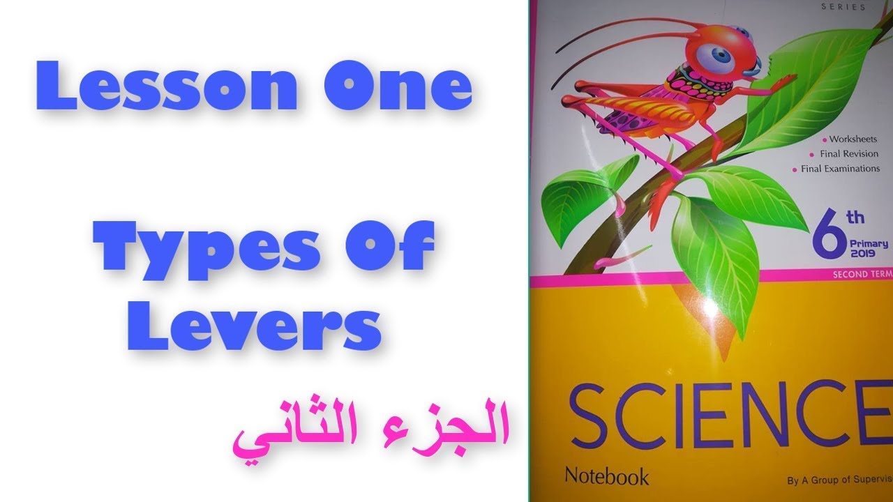 شرح | science primary 6 الصف السادس (2) Lesson one types of levers