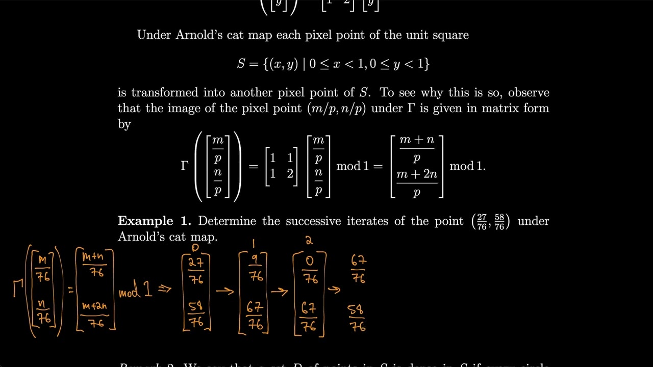 Linear Algebra 10.12 Chaos