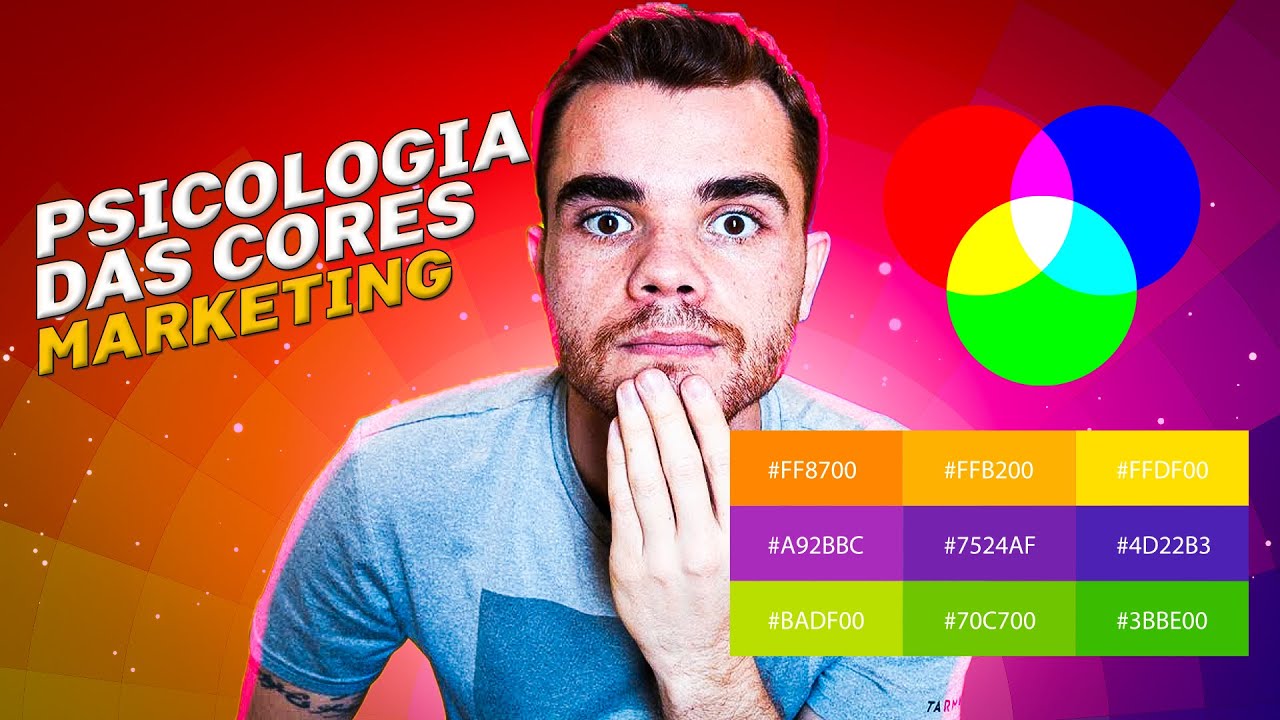 Psicologia das Cores: Como as Cores Influenciam no Marketing