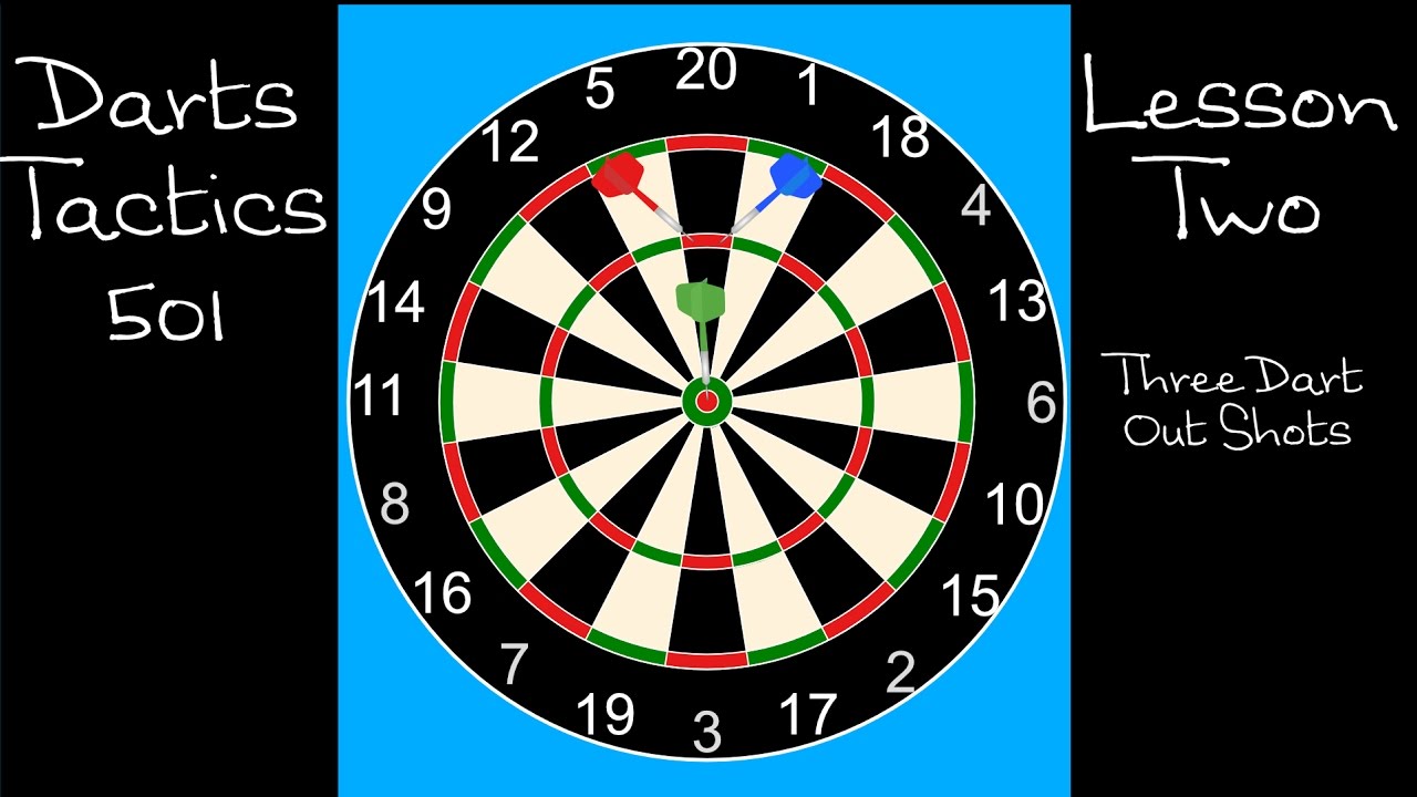 Darts Tactics (2 of 4)   3-Dart Out Shots (170 - 99)