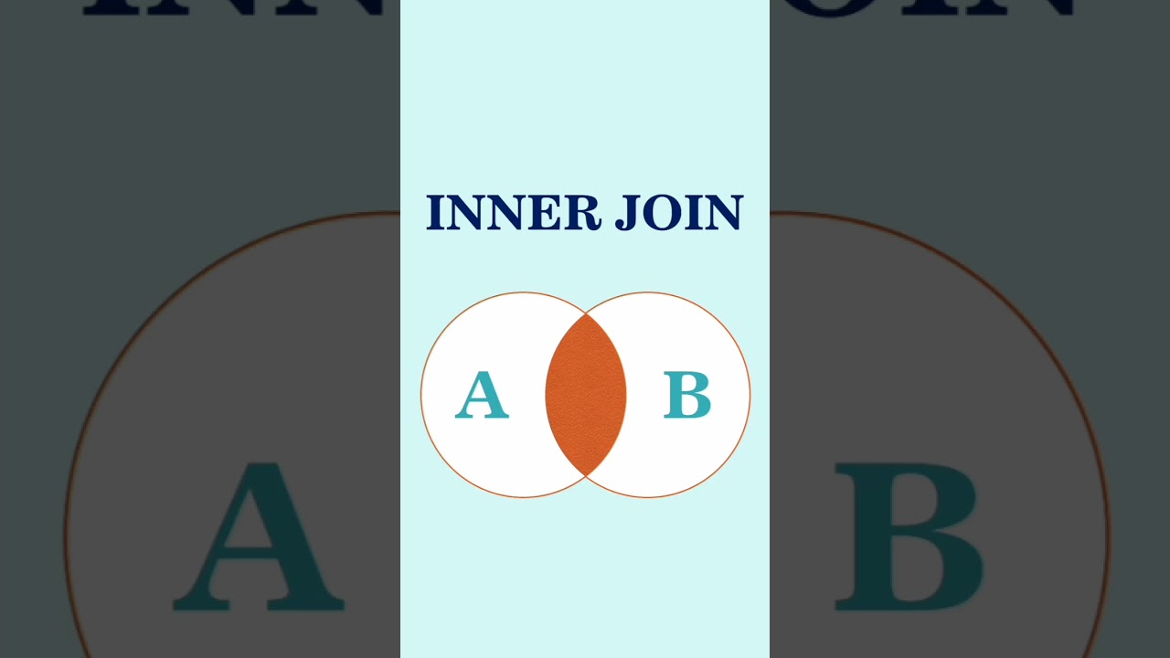 what is the 🤯 difference between #SQL_inner_join and outer join