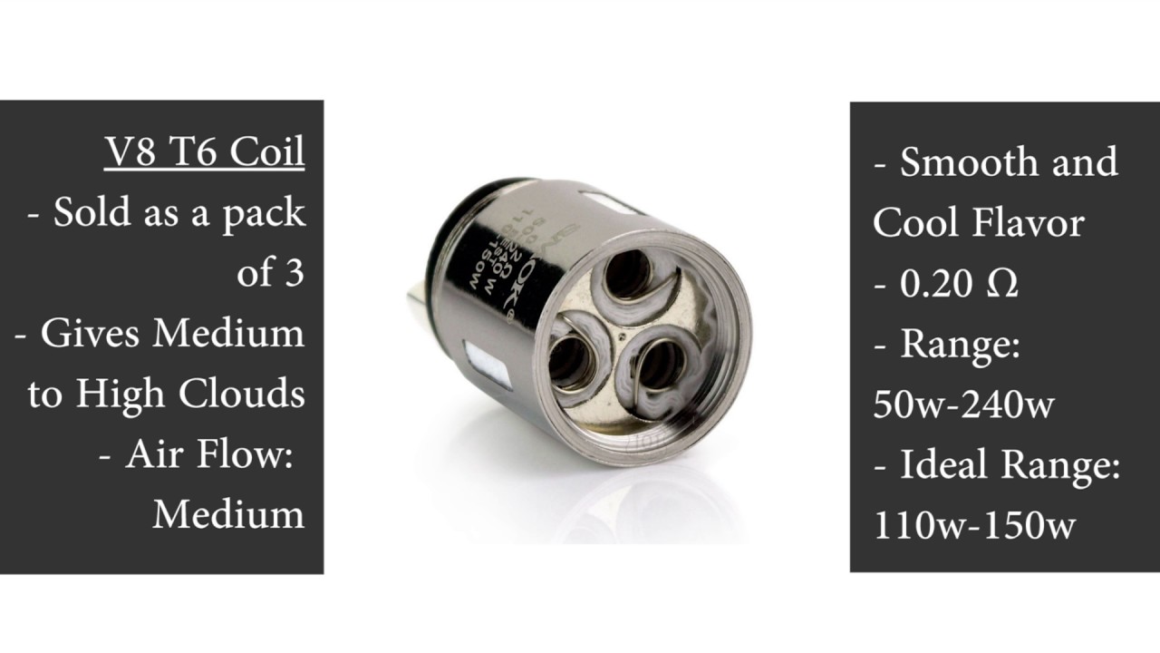 TFV8 Cloud Beast by Smok