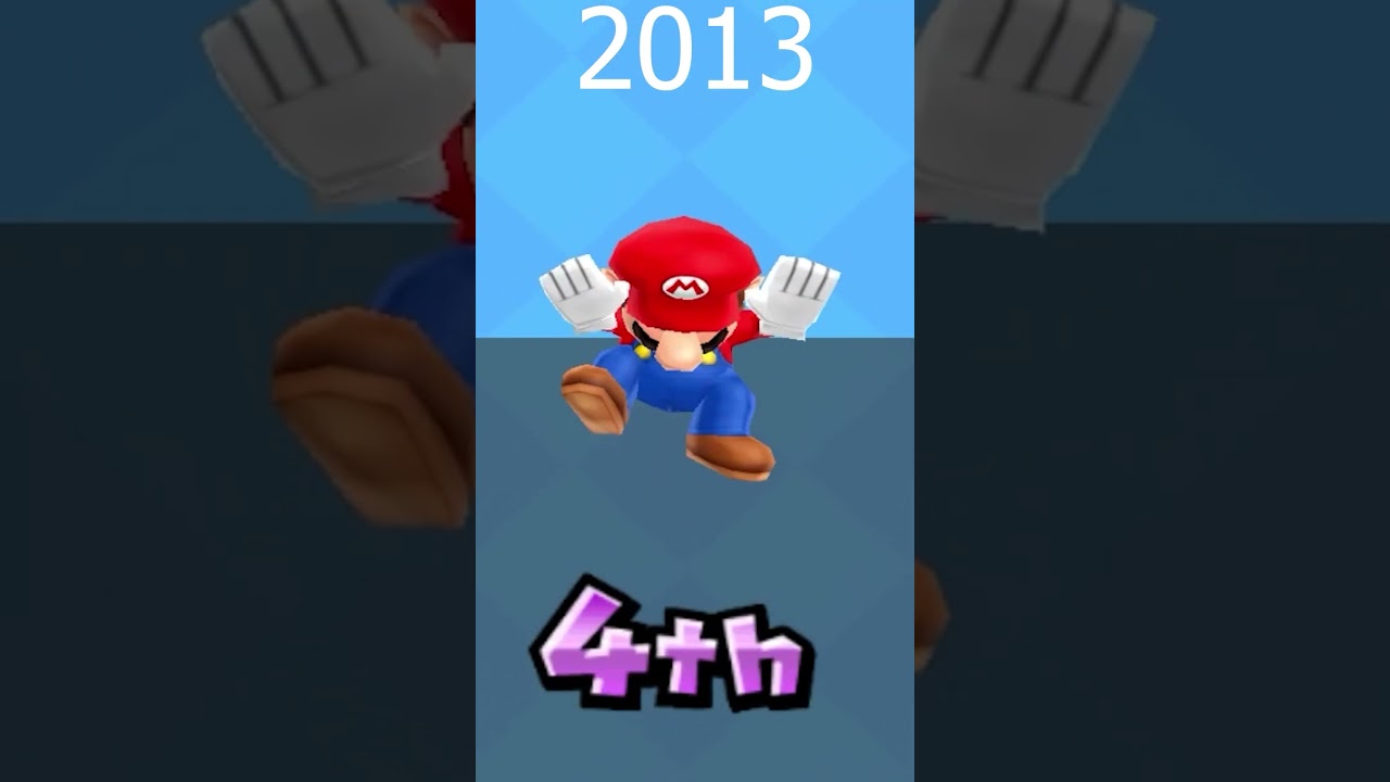 Evolution of Mario's Losing Moments in Mario Party 1998-2024 #supermariobros #mario #shorts