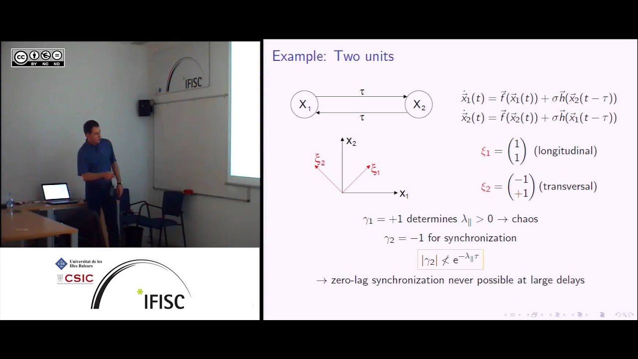 Chaotic synchronization in networks of nonlinear units with time-delayed couplings