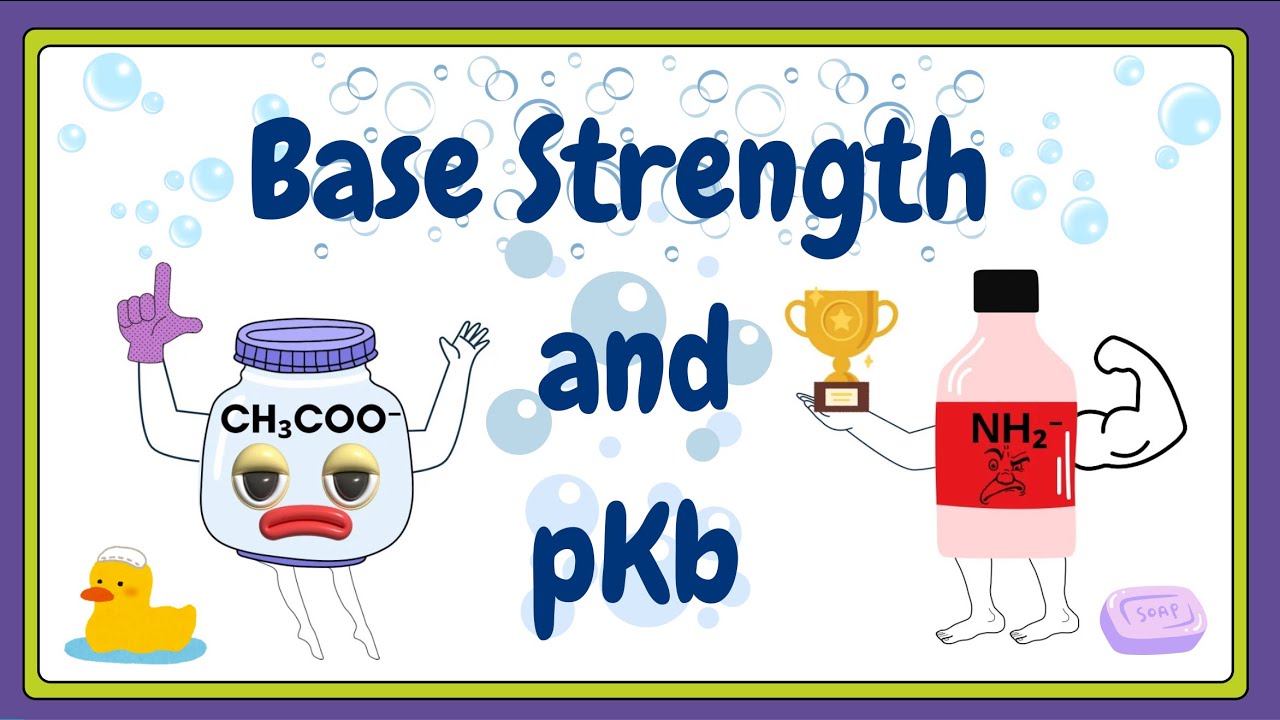 Base Strength and pKb