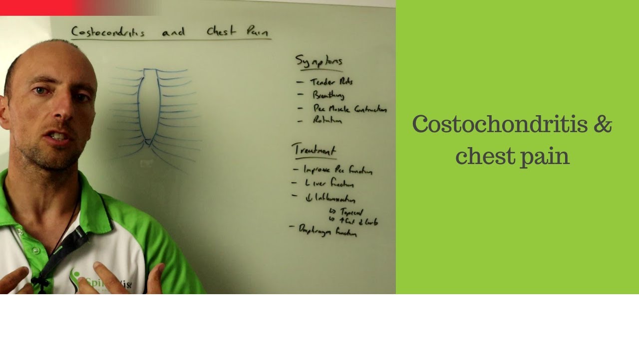 Costochondritis & chest pain
