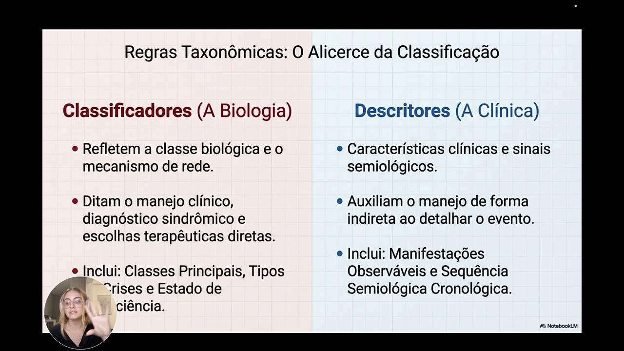 Adeus 2017: Entenda a nova lógica das Crises Convulsivas (ILAE 2025)