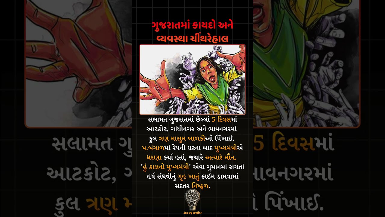 Law and Order in Gujarat Under Fire After Shocking Incidents 🚨⚖️