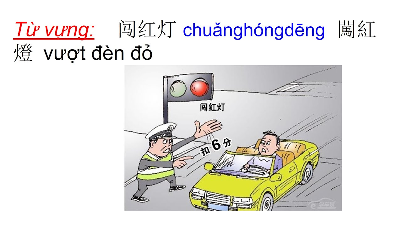 5000 từ vựng tiếng Trung thông dụng - Tập 49