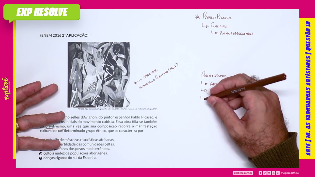 A OBRA LES DESMOISELLES D’AVIGNON, DO PINTOR ESPANHOL PABLO PICASSO (...) | AS VANGUARDAS ARTÍSTICAS