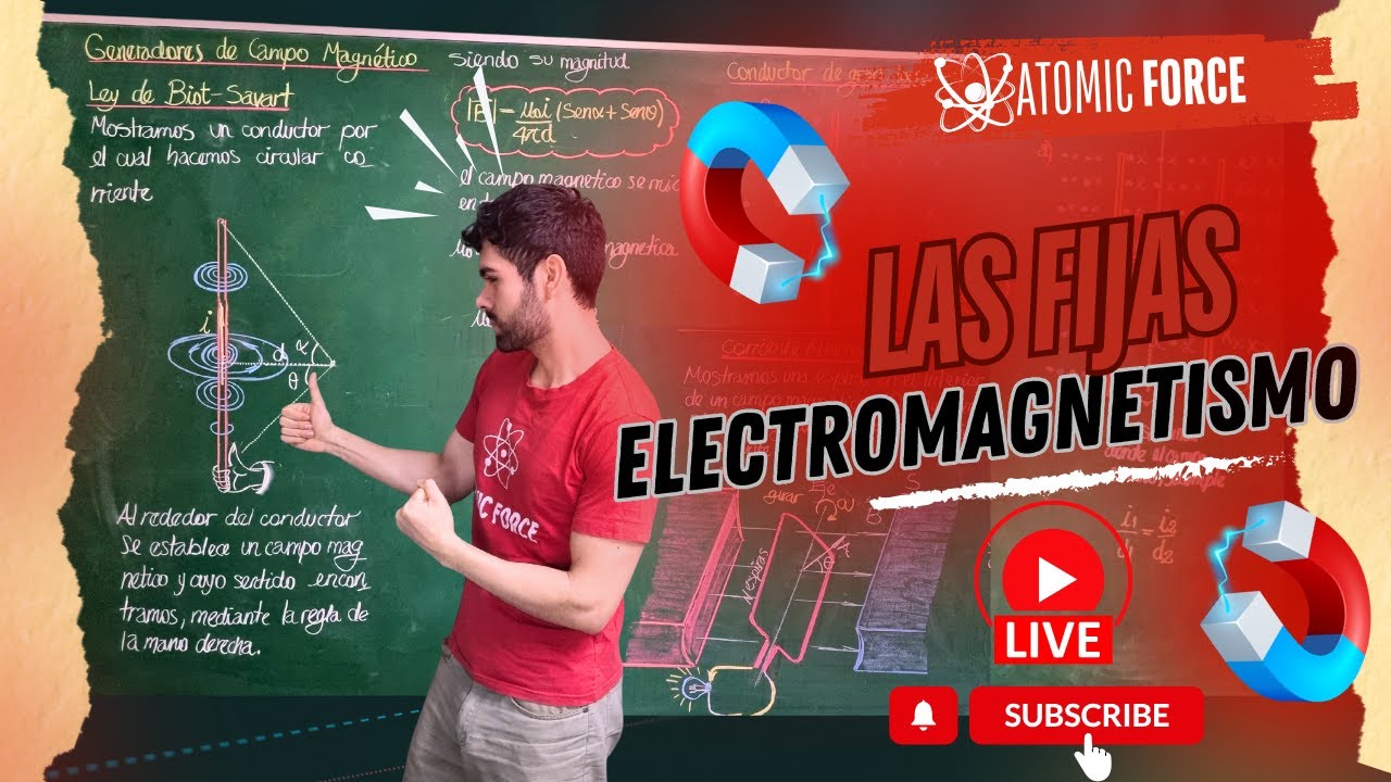 🔴MAGNETISMO Y ELECTROMAGNETISMO📚💪