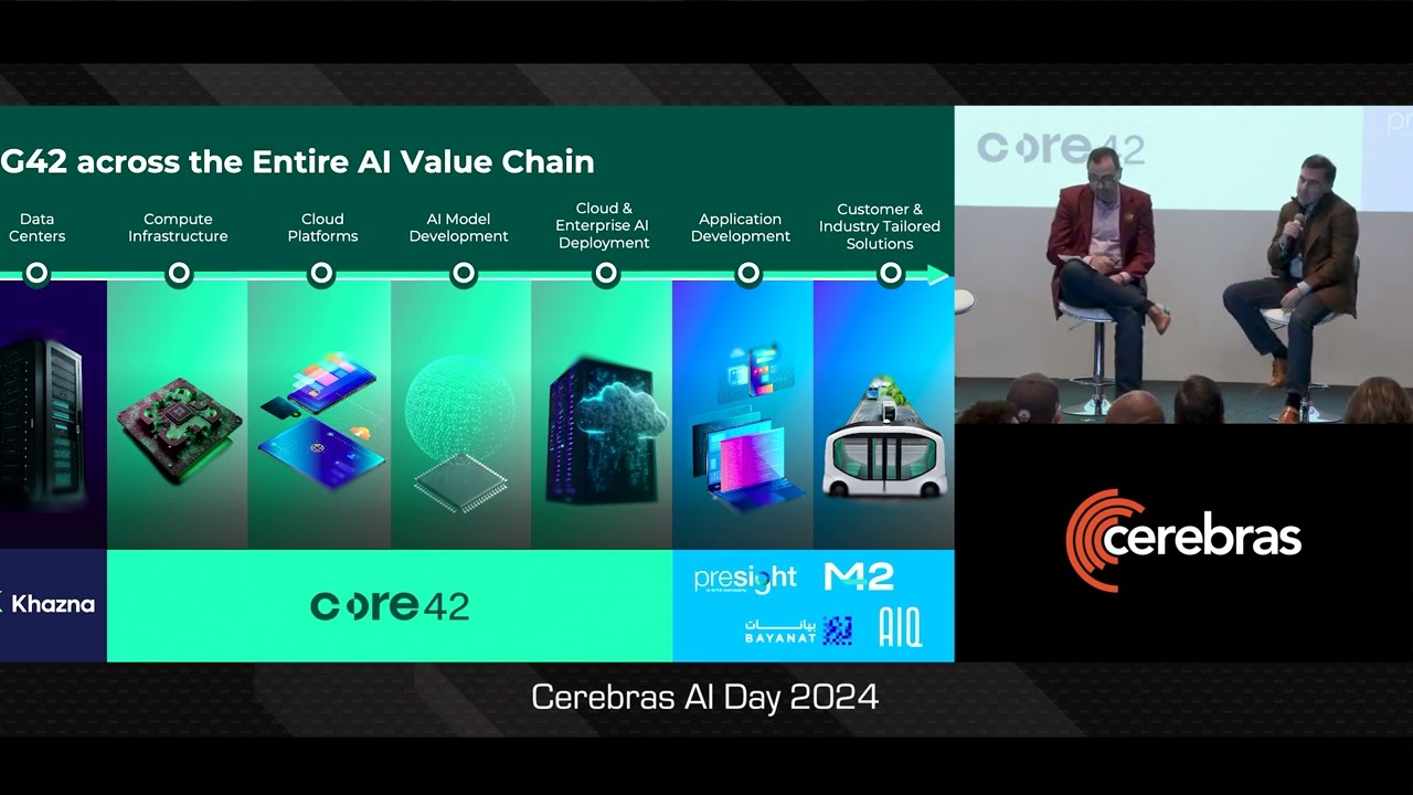 Core42, a G42 company and Cerebras Fireside Chat at Cerebras AI Day