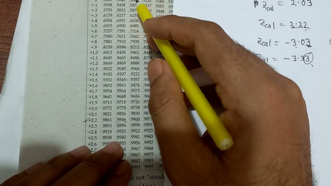 How to find p-value? (bangla) #StatQuery