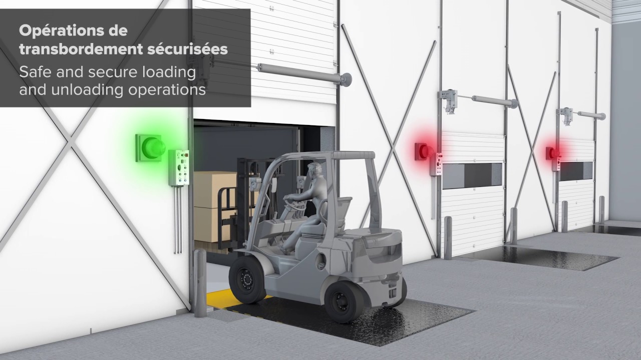 Lèvre intelligente pour niveleur téléscopique