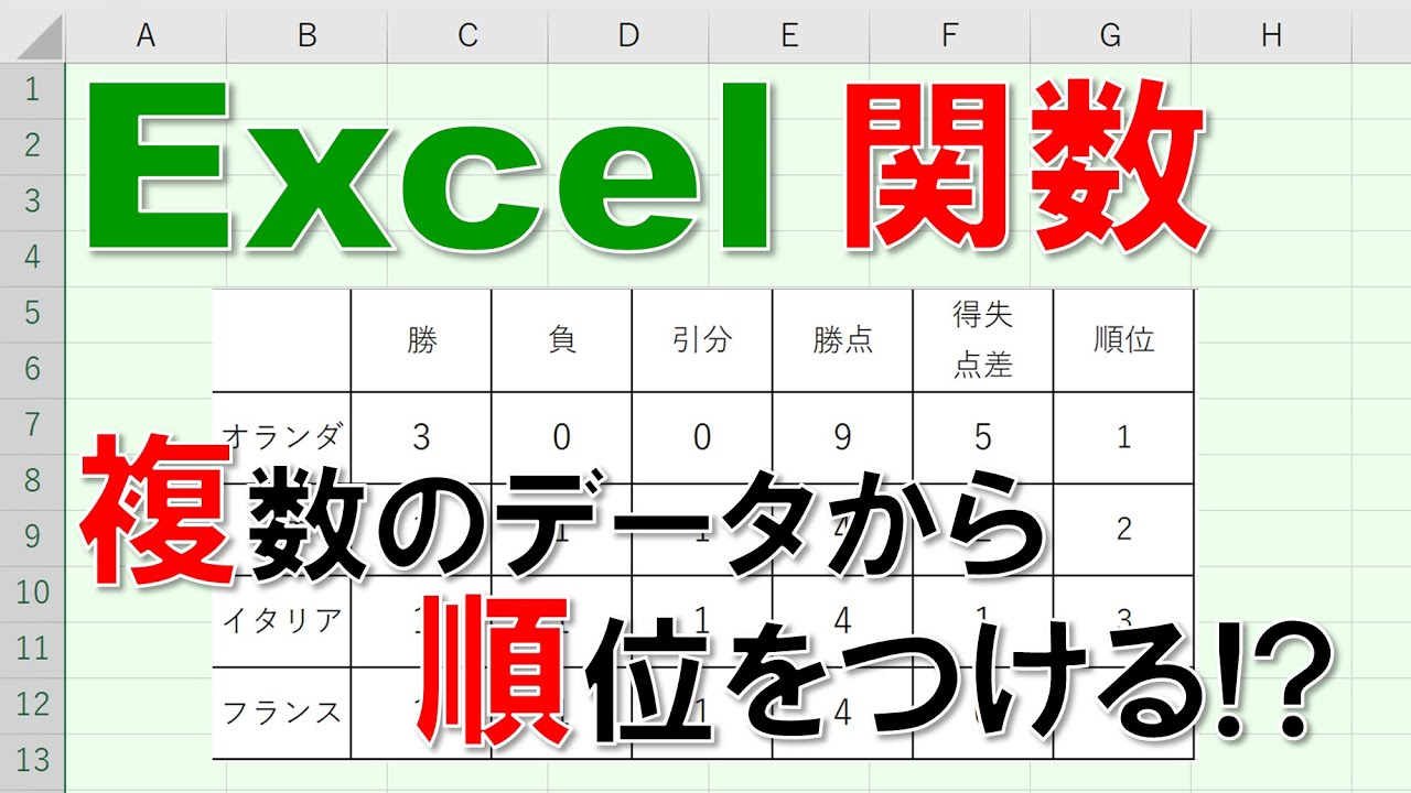 【Excel関数 徹底解説】複数のデータから順位をつける!?