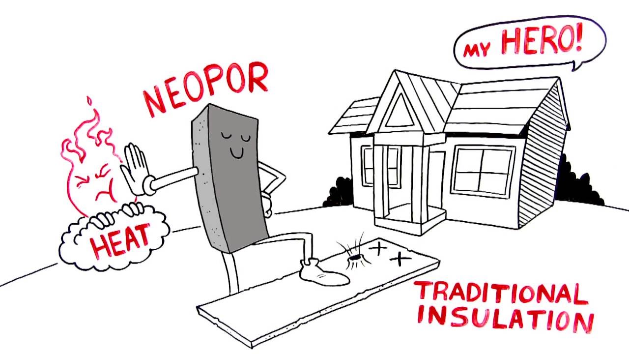 NEWPRO's Energy-Wall Siding Systems with Neopor
