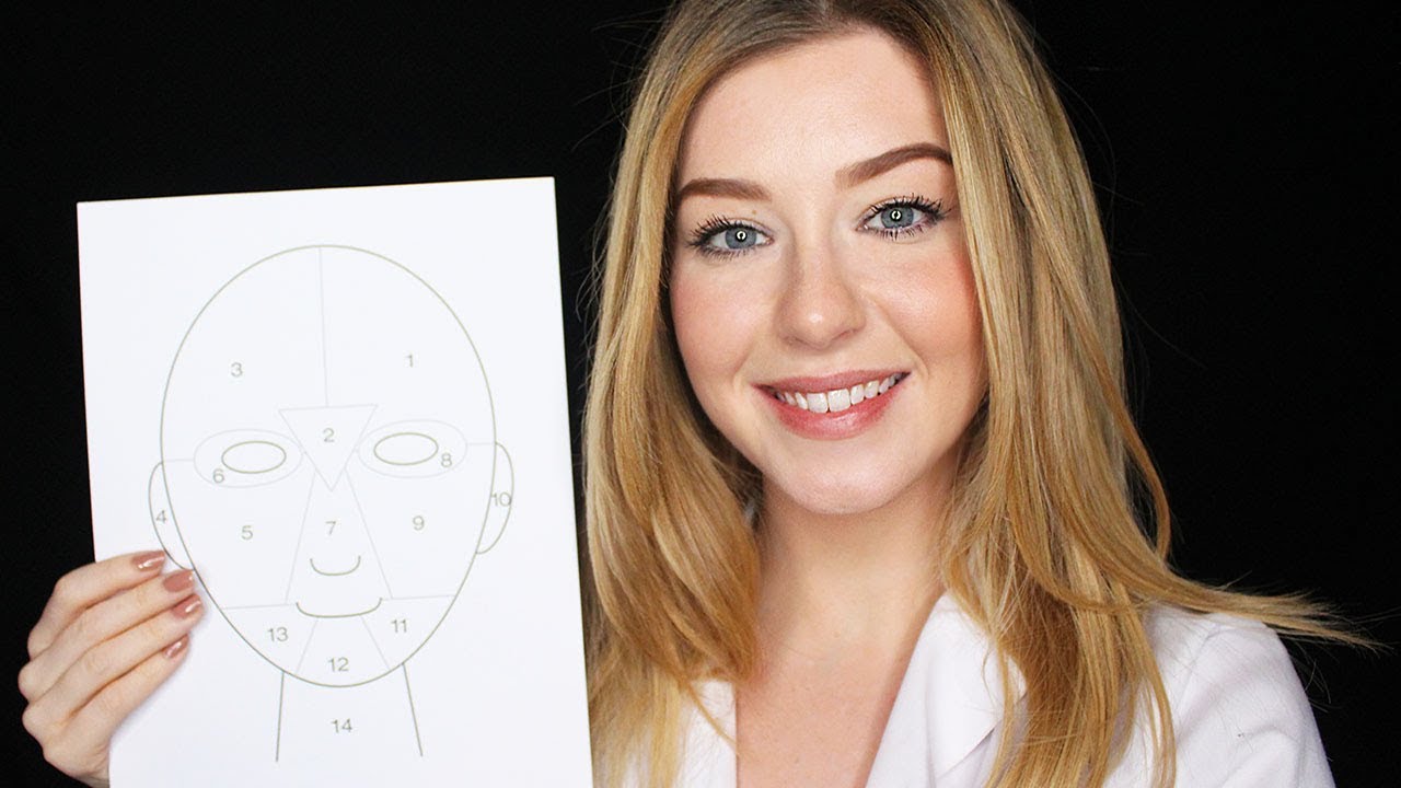 [ASMR] Face Mapping Softly Spoken