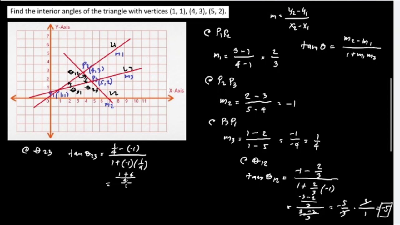 Analytic Geometry: Angle Between Two Lines