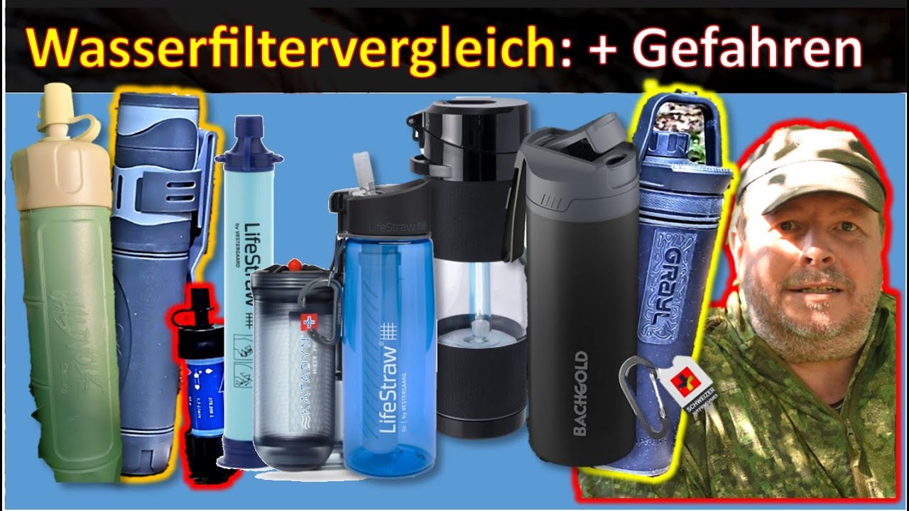 Wasserfiltervergleich 2024 - Was kann euer Wasserfilter? Und was nicht?