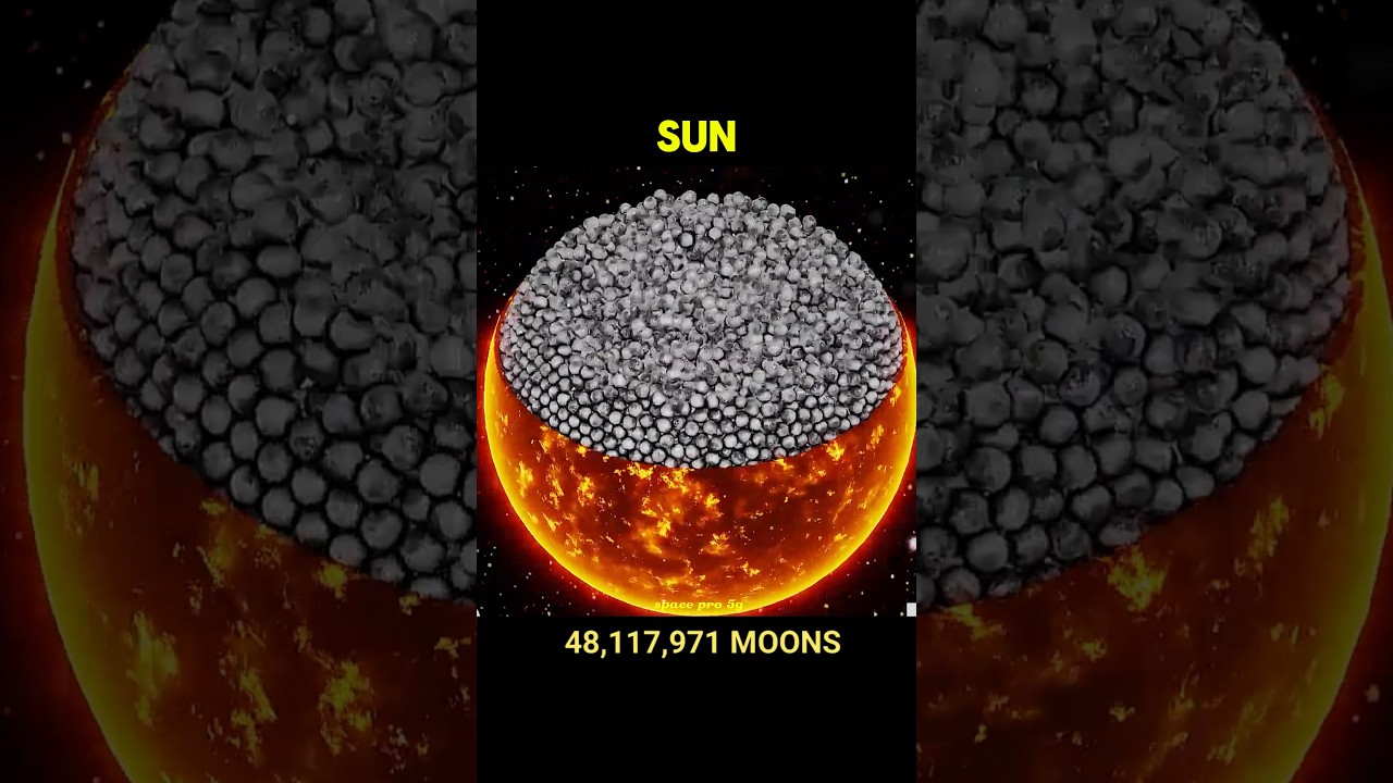 how many moons Fit inside earth, Jupiter, sun😱#earth  #moons #space