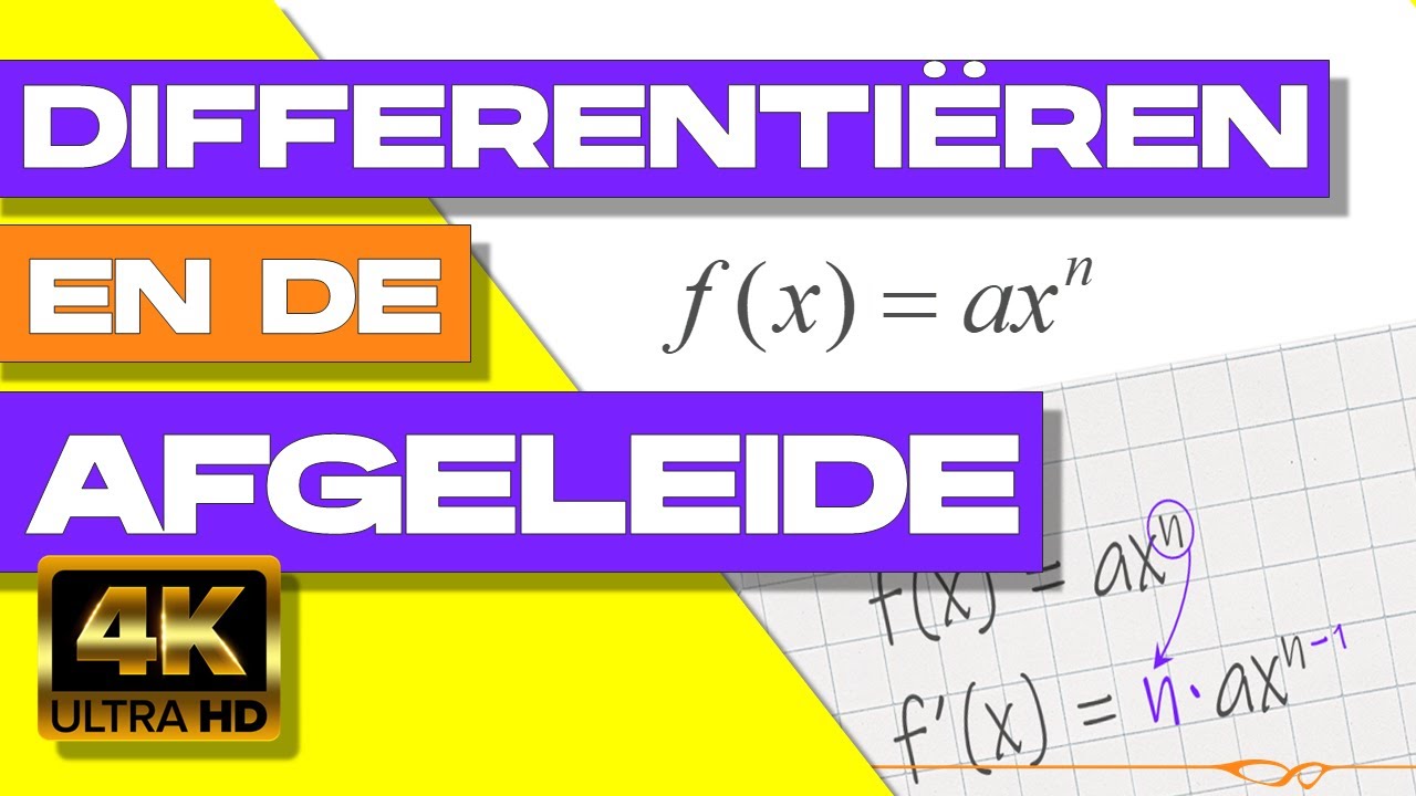 Havo wiskunde B - De afgeleide functie + OEFENOPGAVEN