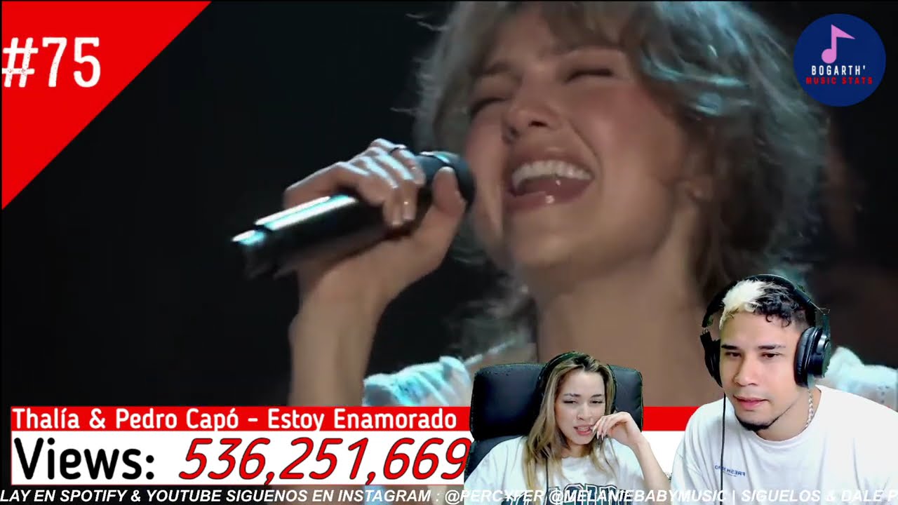 Top 100 Canciones MEXICANAS CON MAS REPRODUCCIONES en Youtube HASTA HOY( 2024 ) ||👦🇵🇪👱‍♀️🇻🇪 REACCIÓN