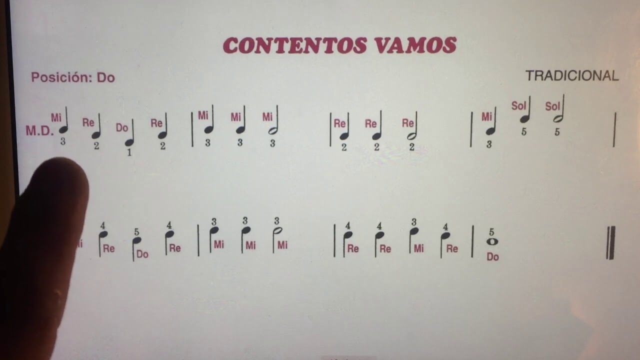 Contentos vamos