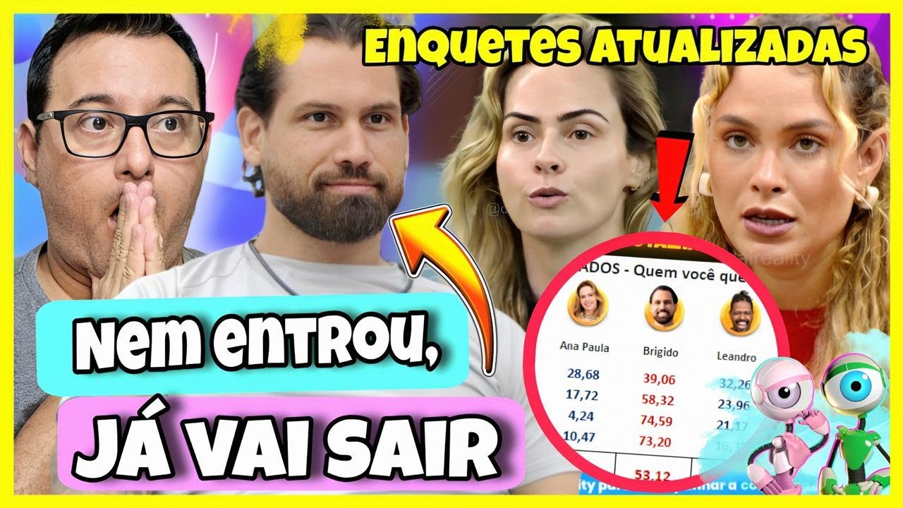 🔥 BBB 26: Brigido DET0NA Ana Paula + Sarah ASSUME estar com MED0 + Enquetes - 03/02/26