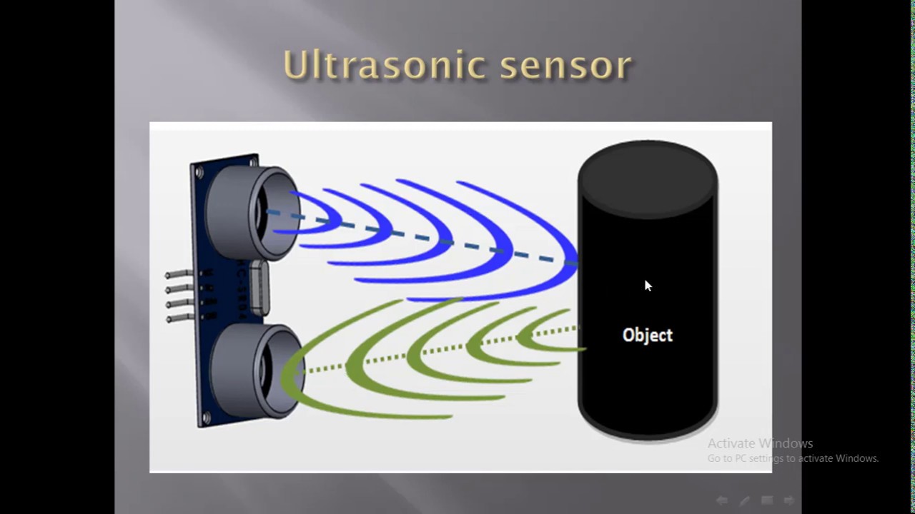 ultrasonic in proteus