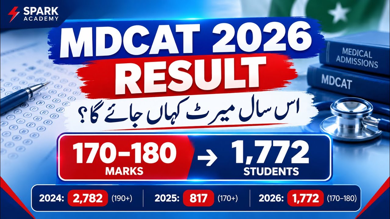 #uhs #mdcat 2026 result announced. A big question mark on the future of future #doctors || #pmdc  