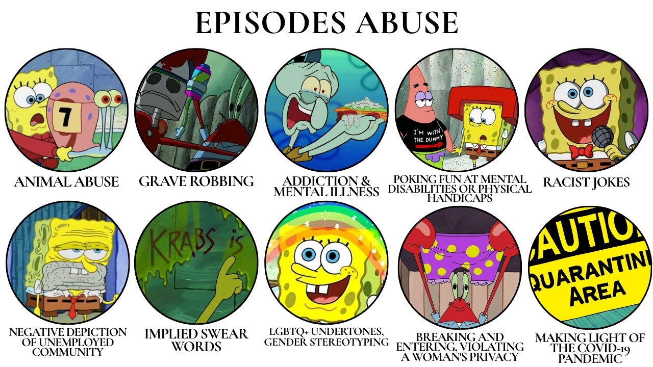 Every Controversial Spongebob Episodes You Can’t Watch Anymore Explained in 12 Minutes