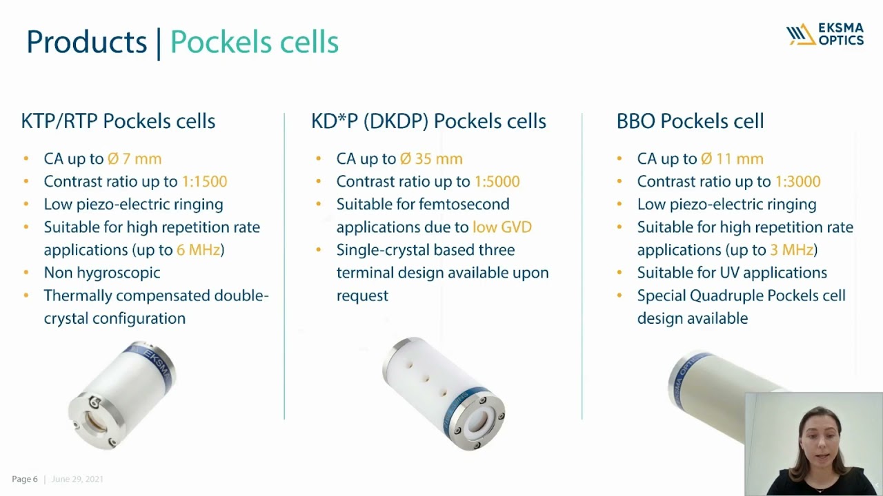 EKSMA OPTICS - Ячейки Поккельса для сверхбыстрых лазерных применений PHOTONICS+ 2021