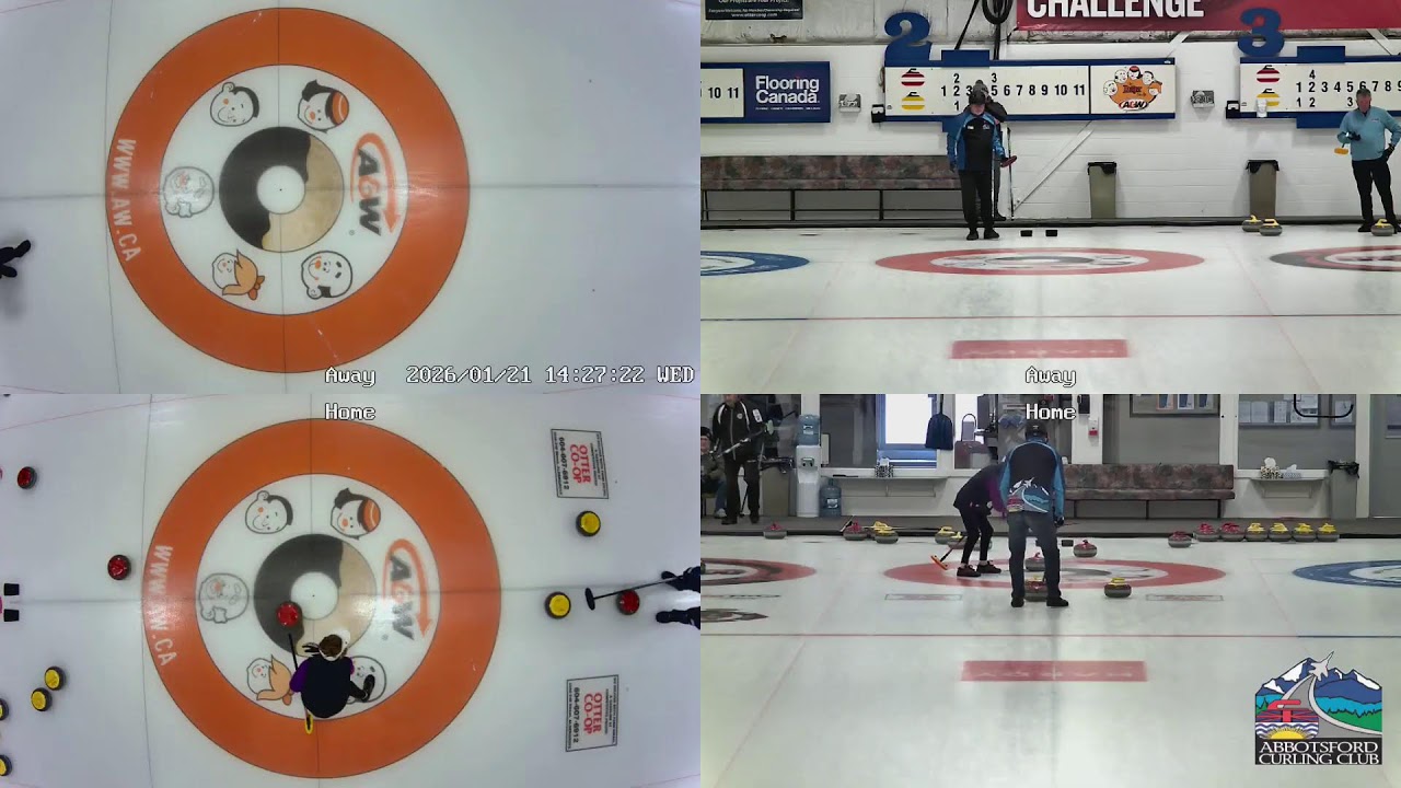 Sheet 2 - Wednesday Open Stick (2026-01-21)