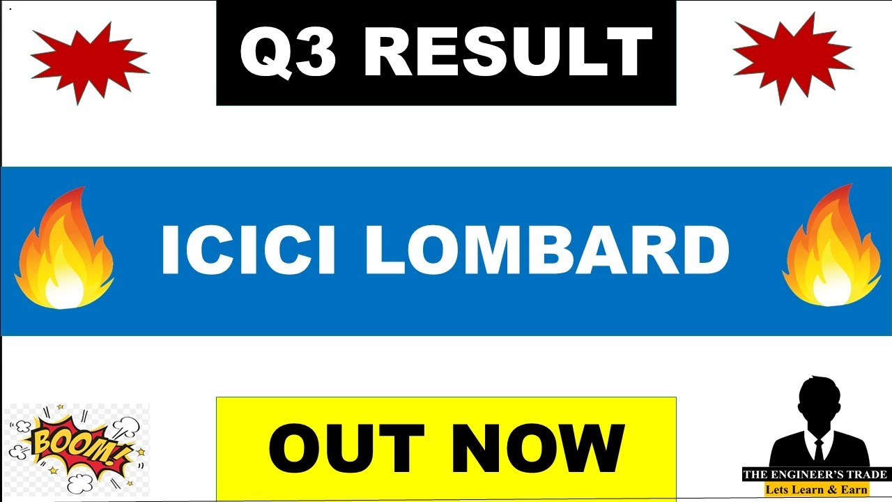 ICICI Lombard Q3 Results 2026 | ICICI Lombard Results Today | ICICI Lombard Share Latest News 