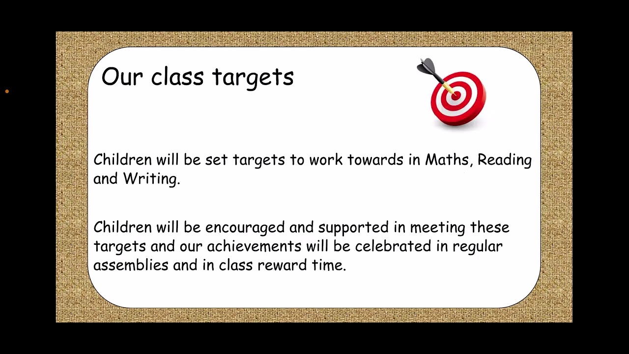 Poplar Class Meet the Teacher 2022-2023