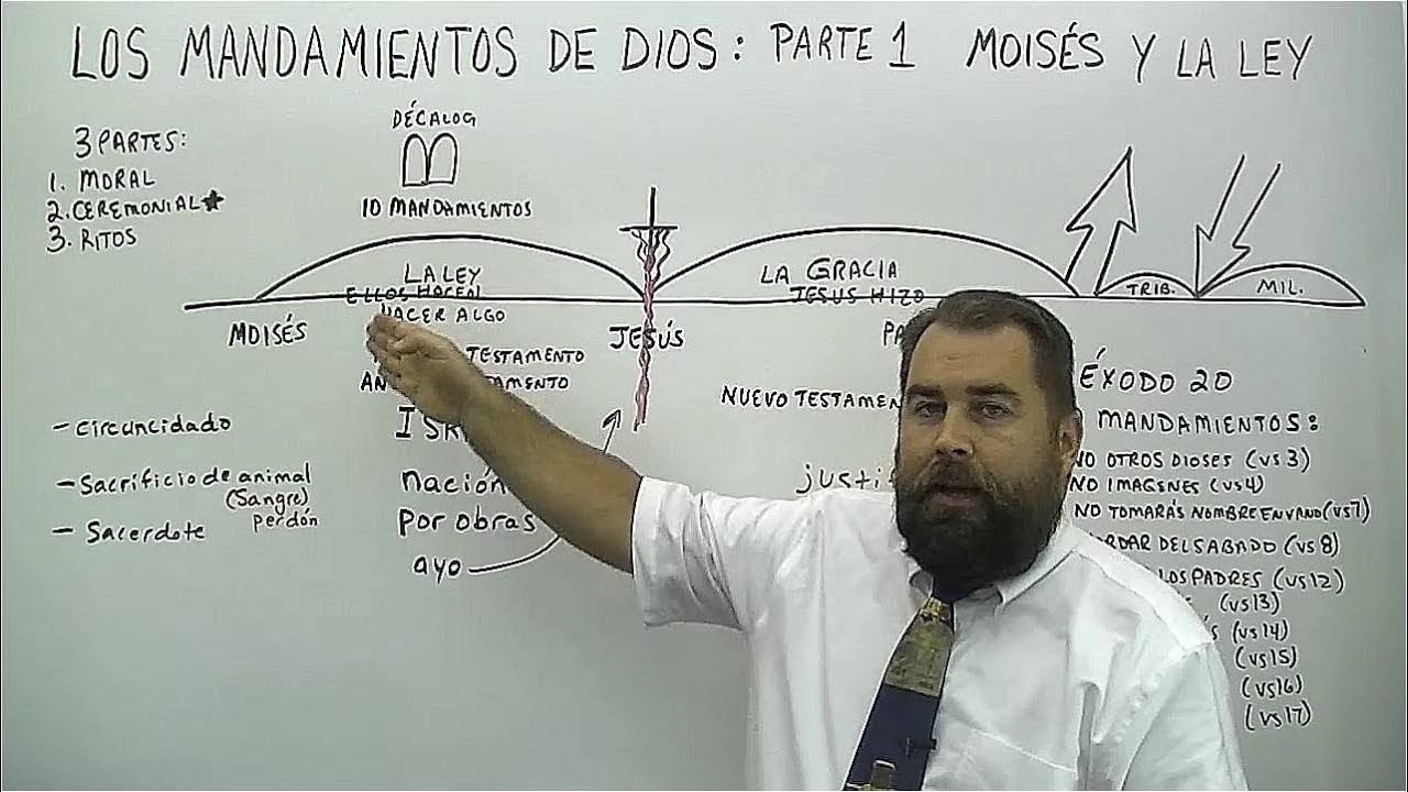 Los Mandamientos de Dios: Parte 1 Mosés y la Ley