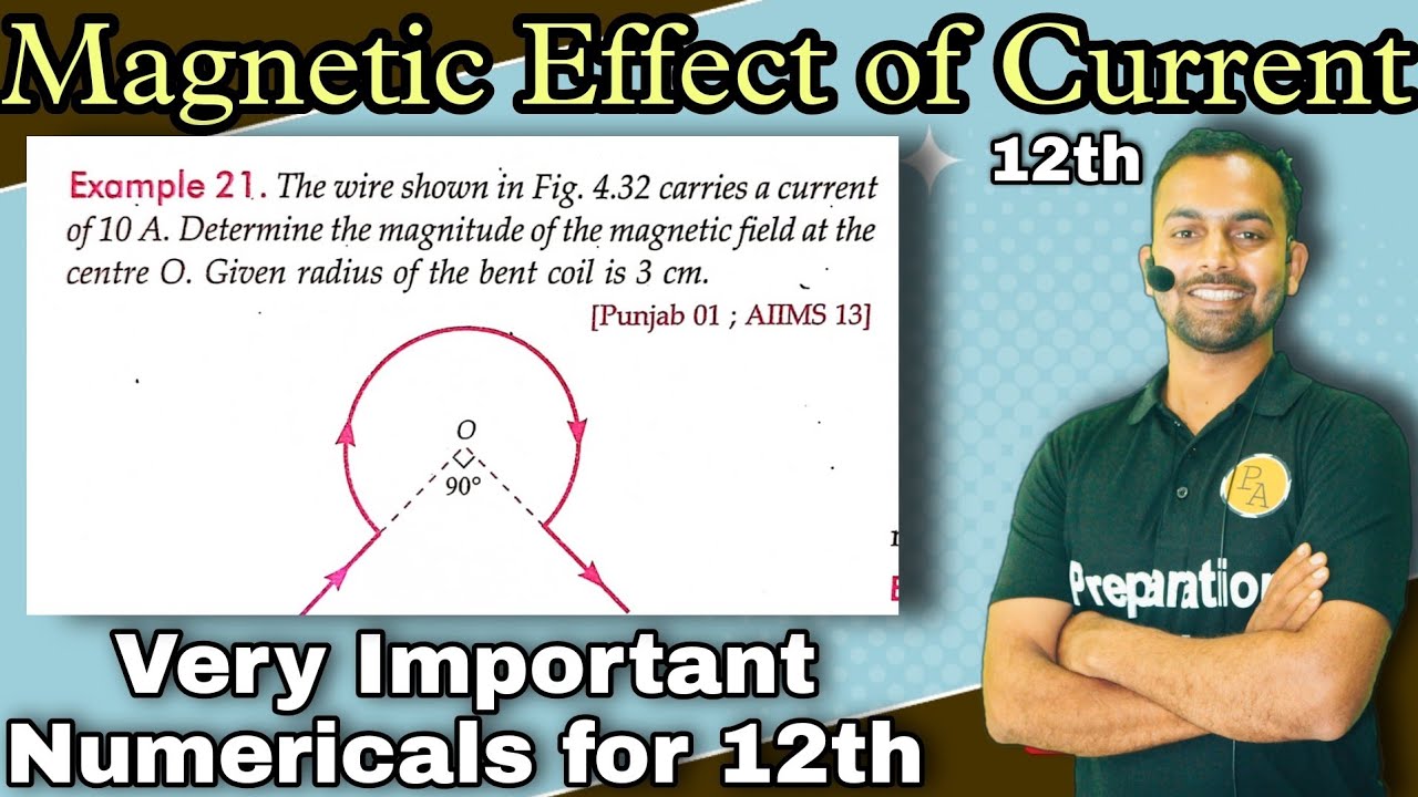 Ex-21 Magnetic Effect of electric Current/the wire shown in the fig.4.32 carries a current of 10A.De