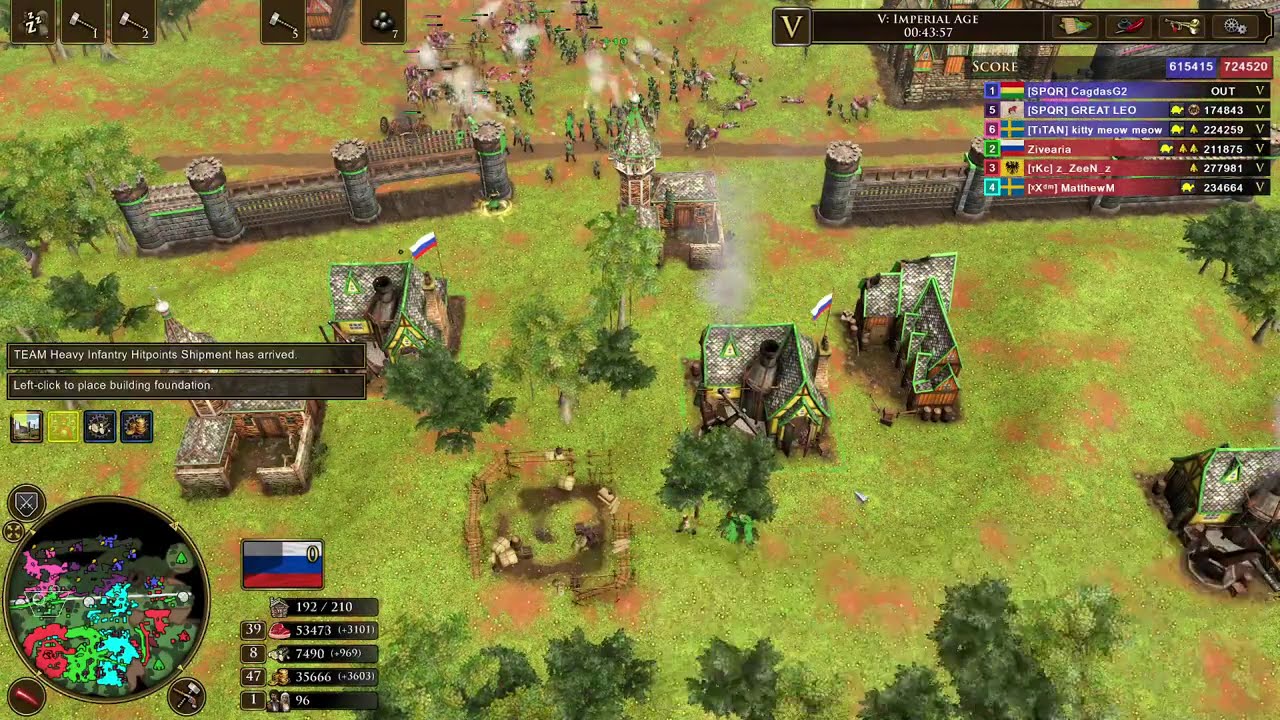 Russia vs Kitty's Sweden