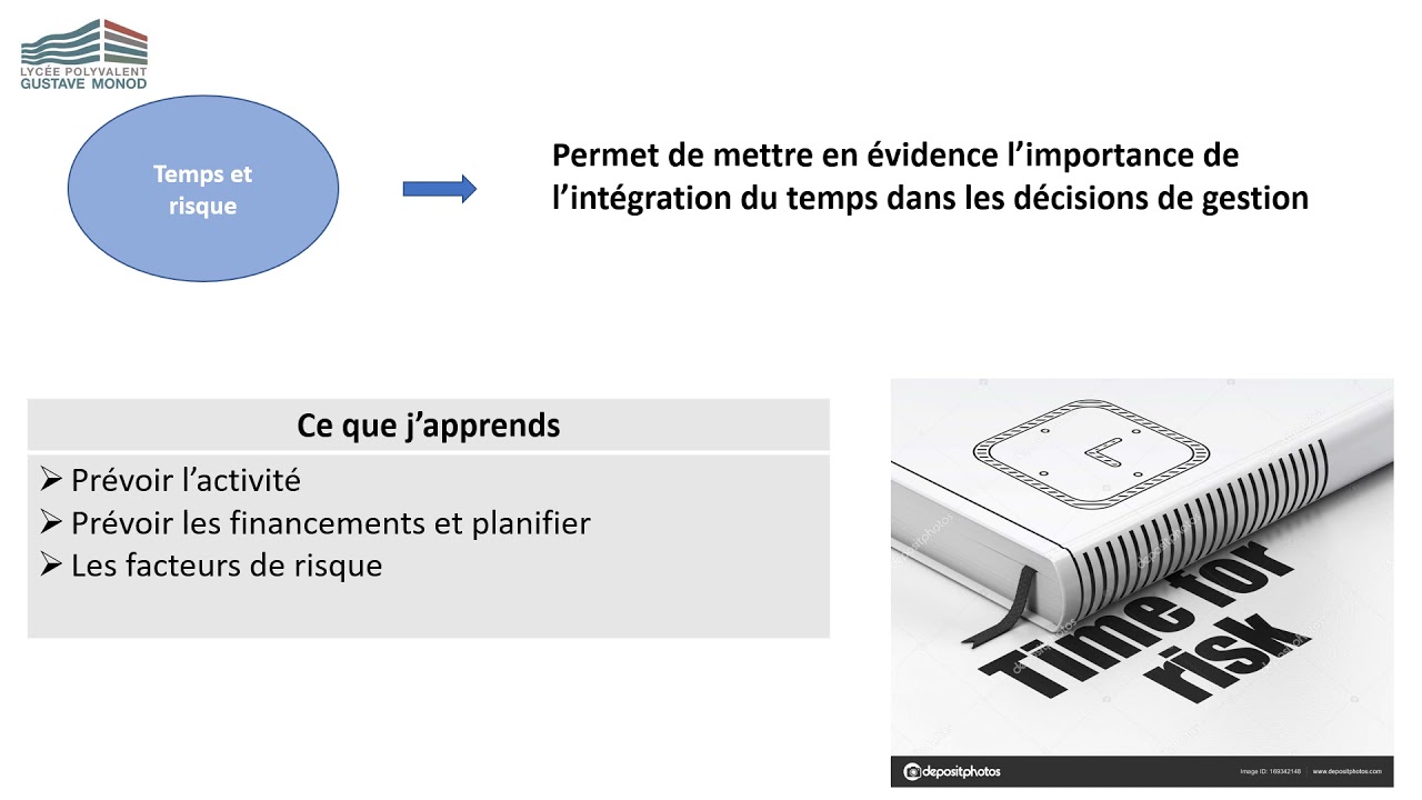 Le BAC STMG #MonodElB