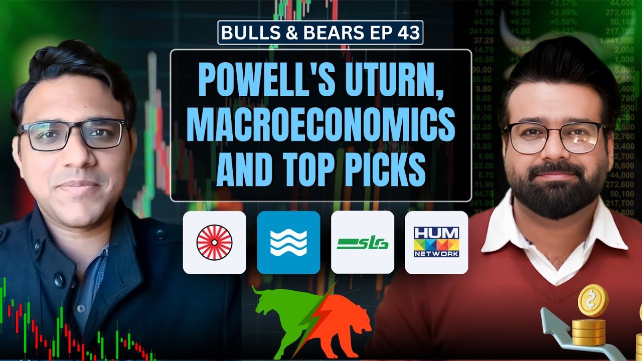 Ep 43 | Has the Market Finally Turned? Downfall or Just a Correction?