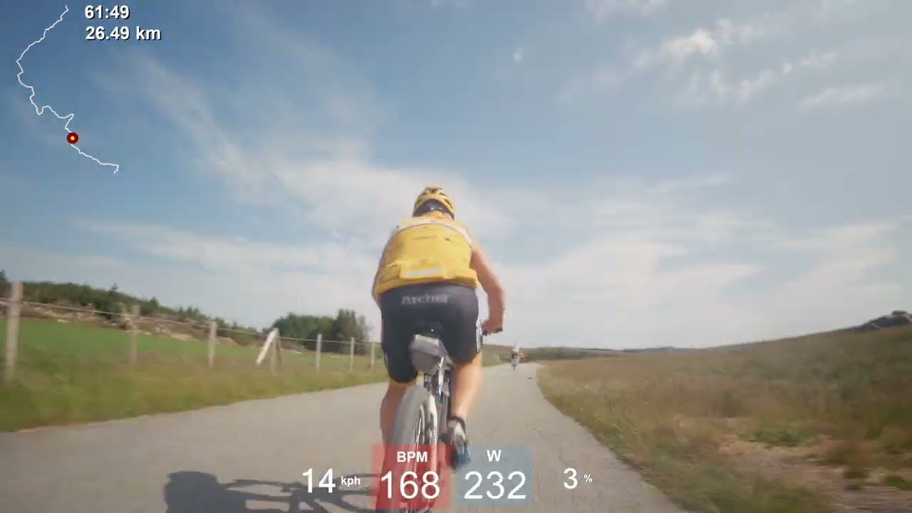 My highlights from Nordsjørittet 2025