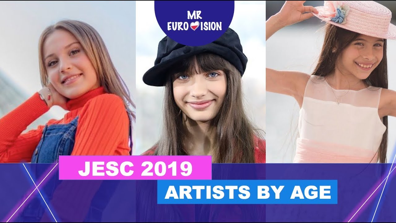 JESC 2019 / All artists by age
