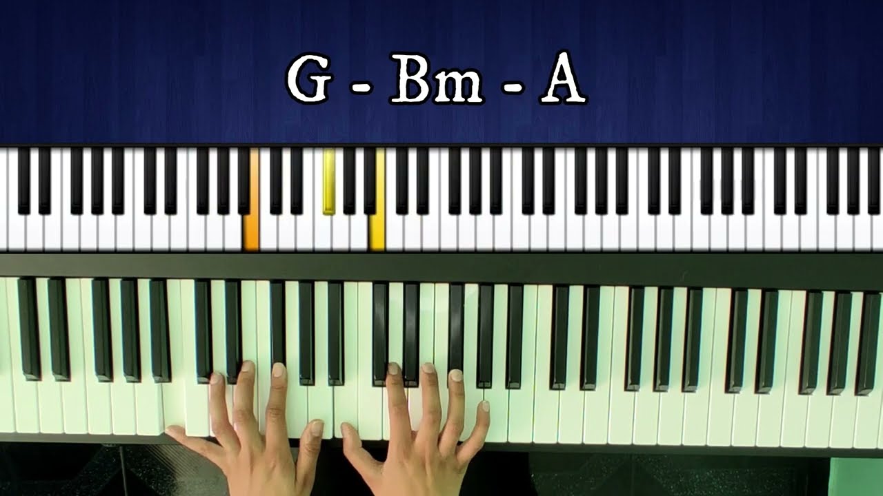 Instrumental Cielos Abiertos (Ángeles que suben) - New Wine - Piano + Acordes| Sound YADAH