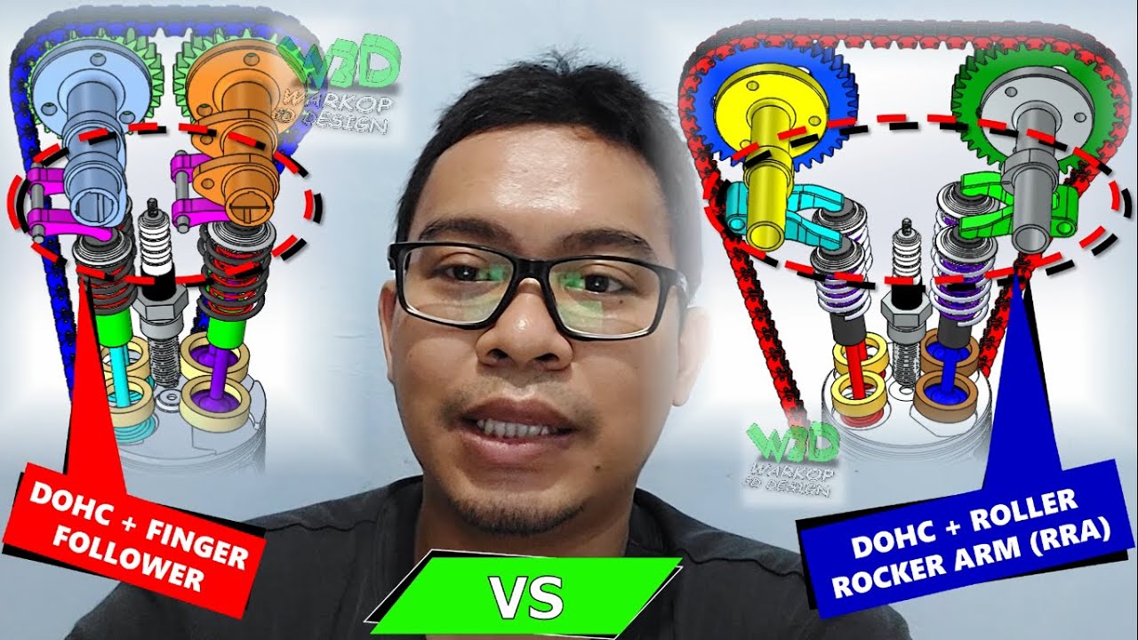 COMPARISON | Finger Follower vs Roller Rocker Arm